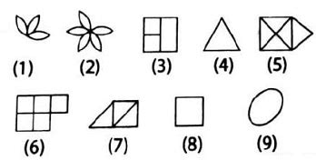 Worksheet: Grouping - Know Your Aptitude Class 3 To 5 - Class 5 PDF ...