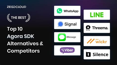 Best 10 Encrypted Messaging Apps in 2026 - ZEGOCLOUD