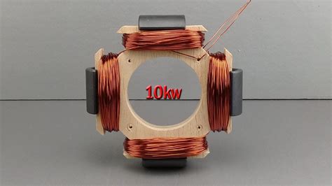 Dynamo DIY 的图像结果