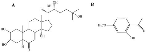 Therapeutic Effect of Ecdysterone Combine Paeonol Oral Cavity Direct ...