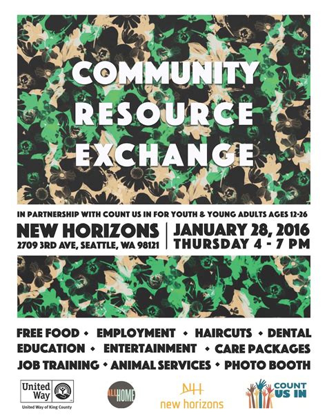 ConnectUp: Youth Community Resource Exchange