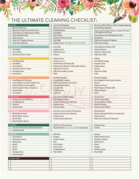 The Ultimate House Cleaning Checklist Printable PDF | Cleaning ...