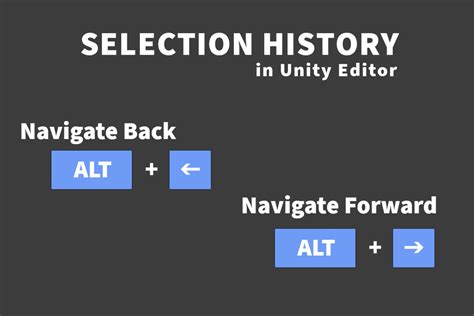 Image result for Unity Back