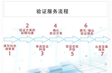 验证流程-石家庄东滤过滤器材有限公司