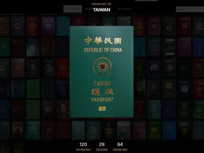 中华民国120免签国 全球护照指数排名29_参考网