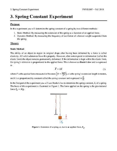 Image result for Spring Balance Experiment