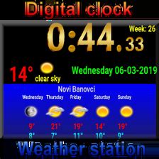 Image result for Digital Weather Clock