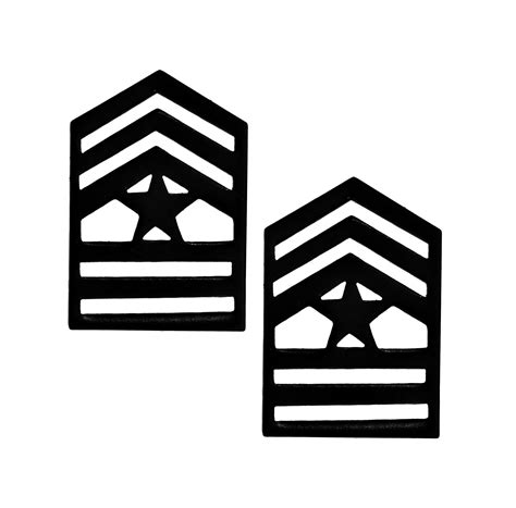 Army Jrotc Ranks