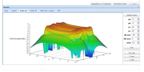 Audio Frequency Induction Loop System 的图像结果