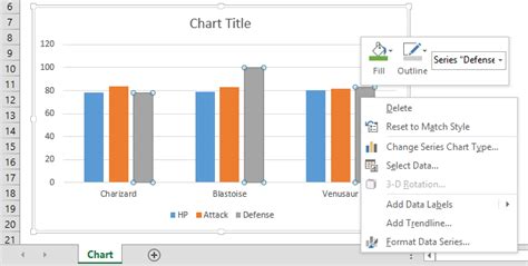 Column Graph Using Excel 的图像结果
