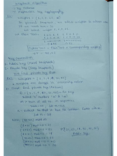 Image result for Diagram of Knapsack Algorithm