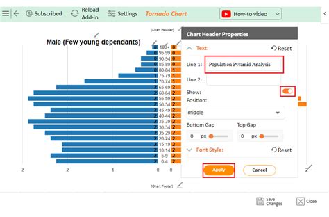 Image result for Population Pyramid Tutorial
