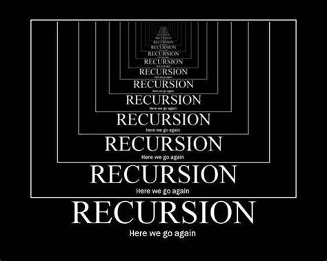 Image result for What Is Recursion in JavaScript Block Diagram