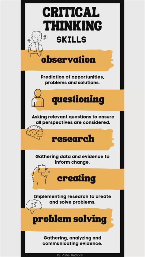 Image result for Critical Thinking Explained