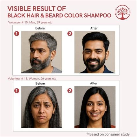 Buy Black Hair Color - Ayush Certified From Ivory Natural