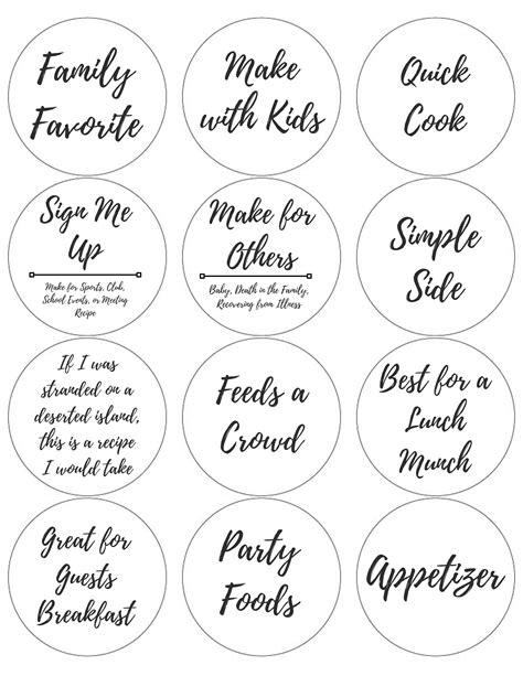 Algorithm and Recipe Stickers 的图像结果