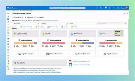 Image result for Azure Virtual Machine Manager