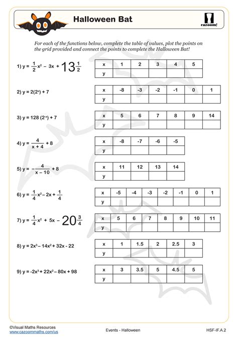 Halloween Bat Worksheet | Fun and Engaging Algebra II PDF Worksheets ...