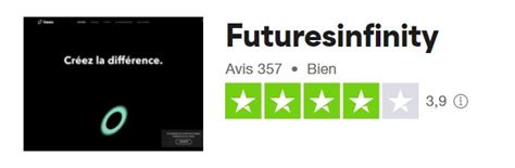 Rezultat imagine pentru Futures Infinity