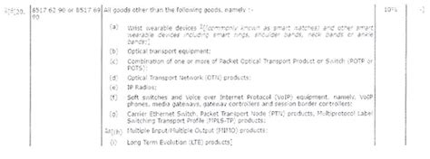 Optical Line Terminals not Eligible for Concessional Duty rate: CAAR Mumbai