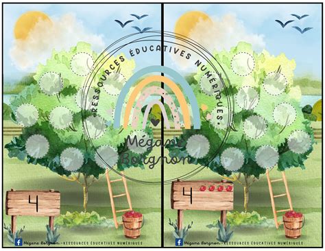 Dans mon pommier il y a...