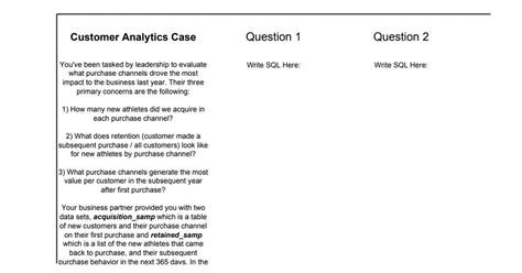 Image result for SQL Best Tutorial
