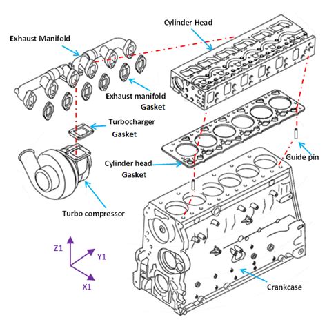 Image result for Diesel Engine Exploded View