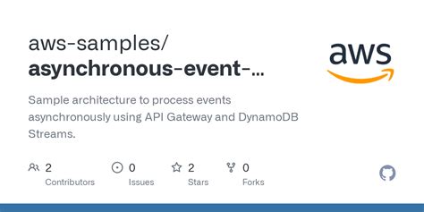 Image result for Asynchronous API