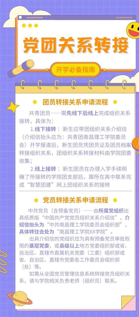 入学须知 | 南昌理工学院2022年新生党团关系、档案转接攻略 - 知乎