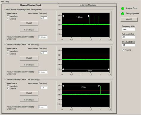 Image result for DFS Lab Request