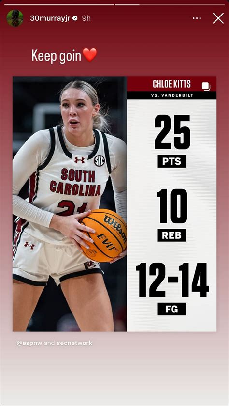 Chloe Kitts: South Carolina's Collin Murray-Boyles drops 2-word ...