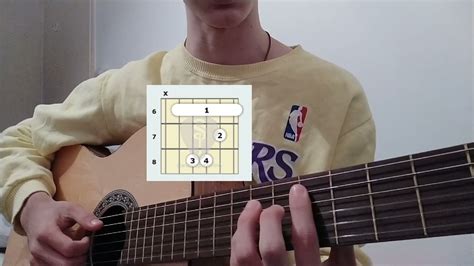 Image result for 3Am Guitar Tutorial