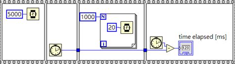 Image result for Timed Sequence LabVIEW