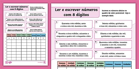 Valor posicional: classe dos milhões - Folha de atividade