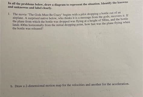 Image result for Is Is Not Example