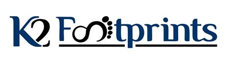 iFive Technology - Best ERP, HRMS, CRM & IIoT Solutions in Chennai