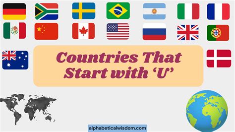 Countries Starting With U: Grammar and Usage Guide