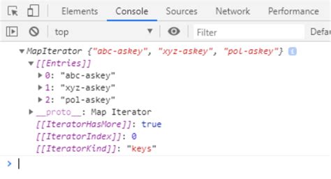 Image result for JavaScript Declare Map
