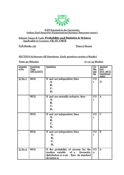 IFS-2020-Autumn ENDSEM PAPERS - KIIT Deemed to be University Online End ...