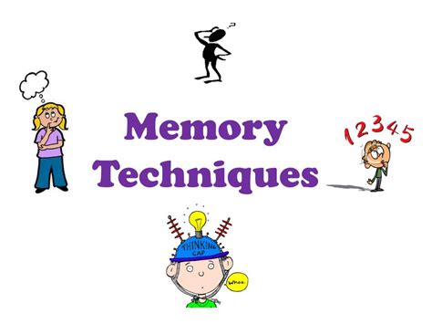 Image result for Memory Method