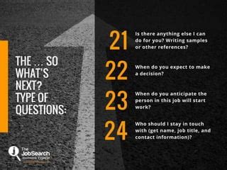 Image result for Smart Interview Model