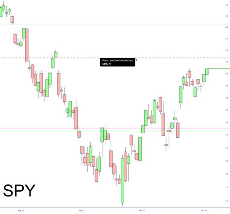 Crucial Gap – Slope of Hope with Tim Knight