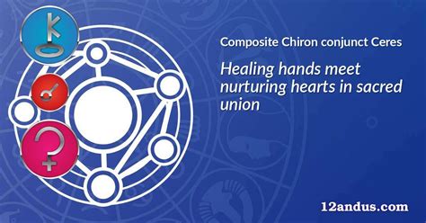 Chiron conjunct Ceres in the composite chart: Healing hands meet ...