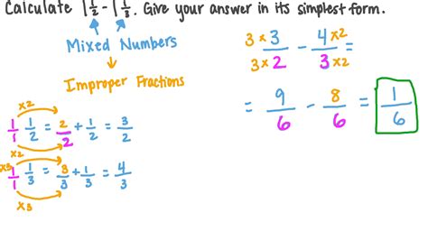 Mixed Fraction Simplify Calculator at Latoya Zell blog