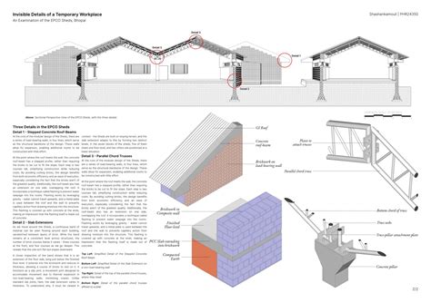 Invisible Details of a Temporary Workplace | CEPT - Portfolio
