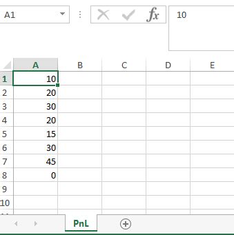ExcelWriter Python 的图像结果
