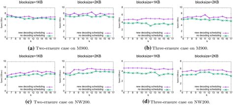 Image result for How to Use Star Code Inj PC