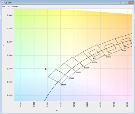 Image result for Android App Development Tools Picture