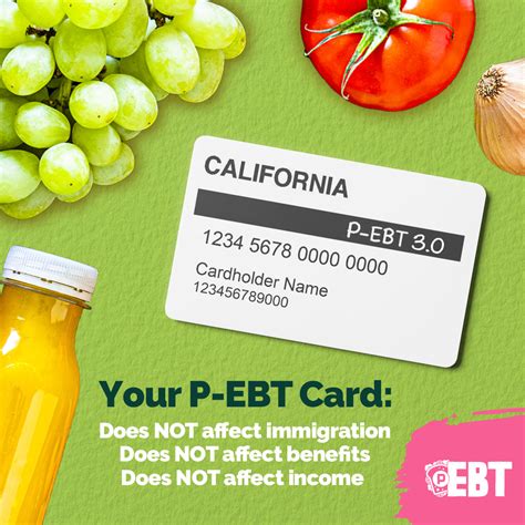 Image result for Replacement Pebt Card