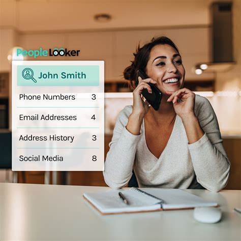 Is Peoplelooker Legit